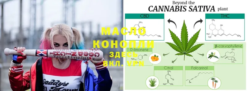 где можно купить   гидра зеркало  Дистиллят ТГК вейп  Шахты 